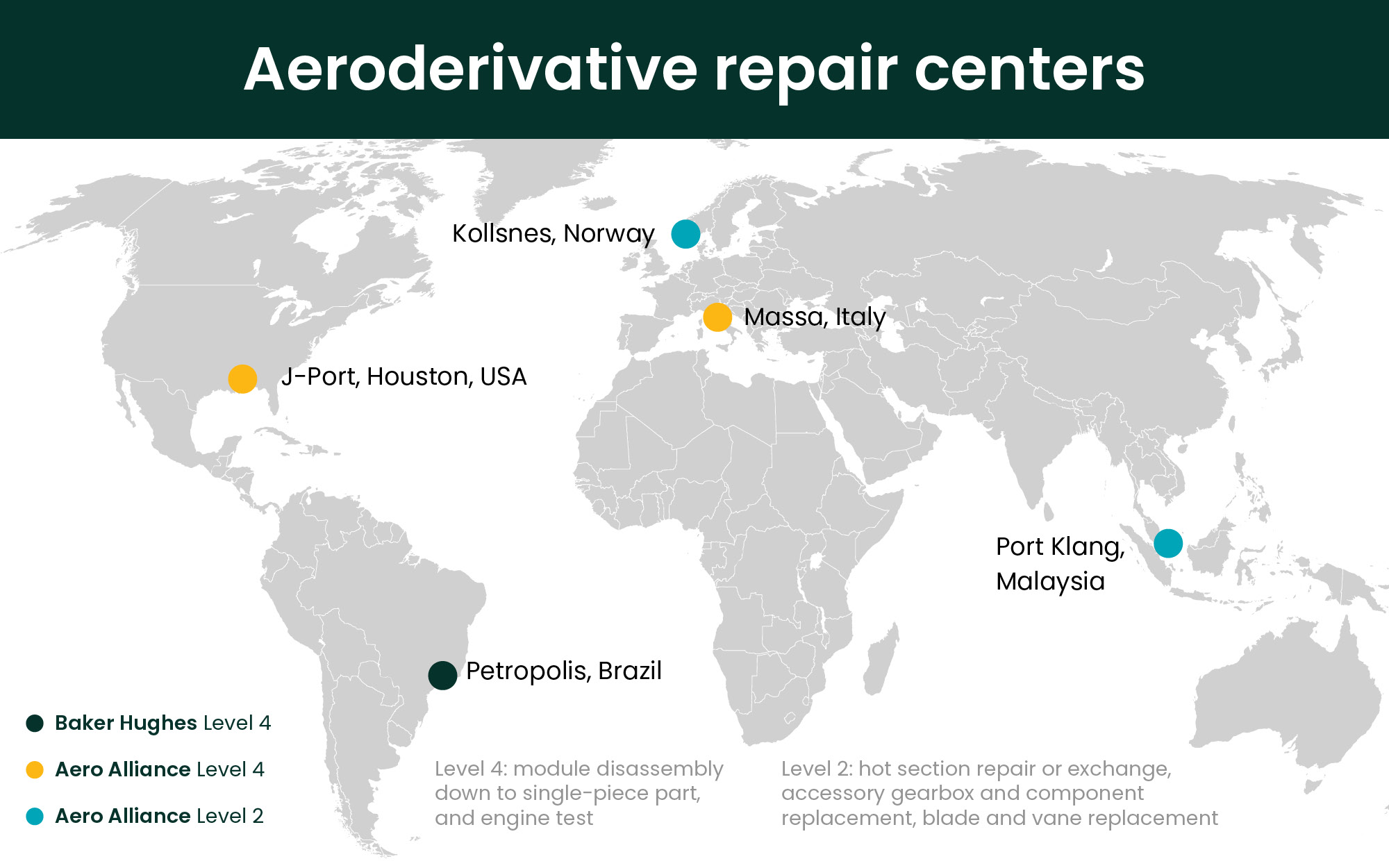 Turbomachinery Repairs Service Centers Aero