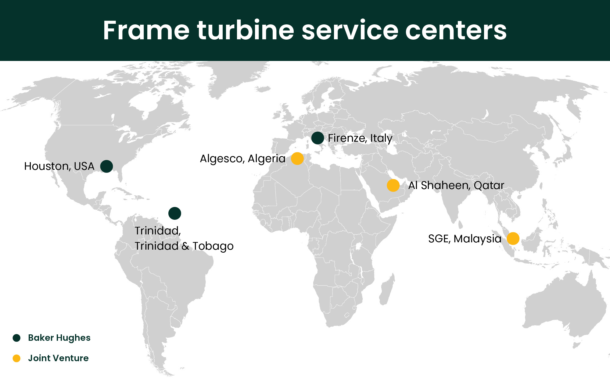 Turbomachinery Repairs Service Centers Frame