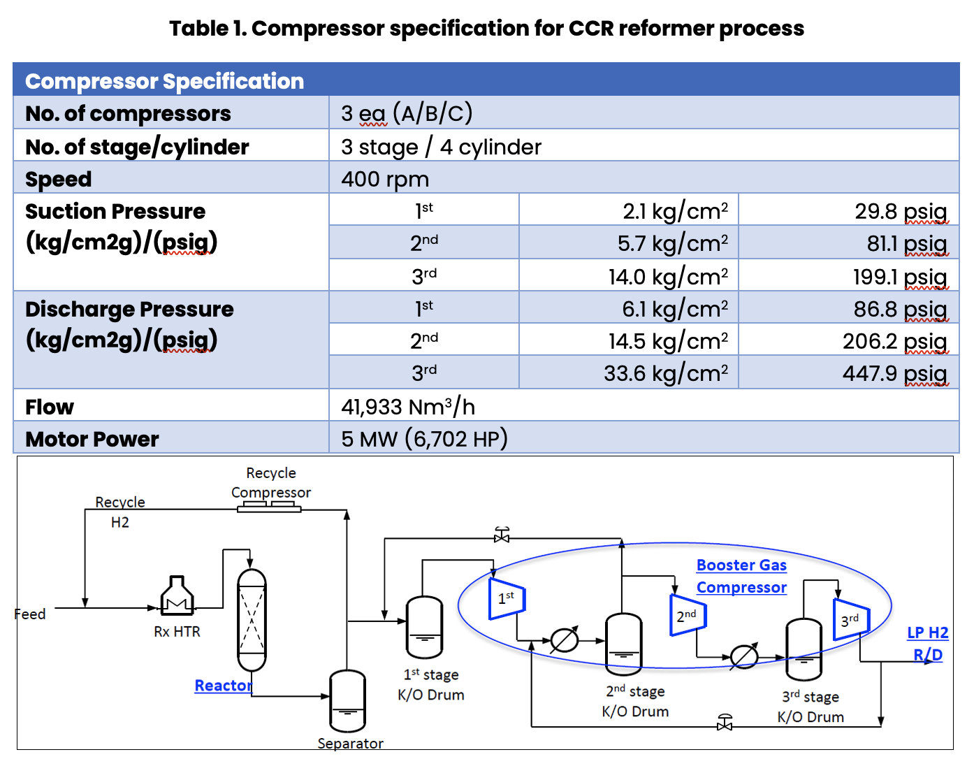 compressor-specification.png